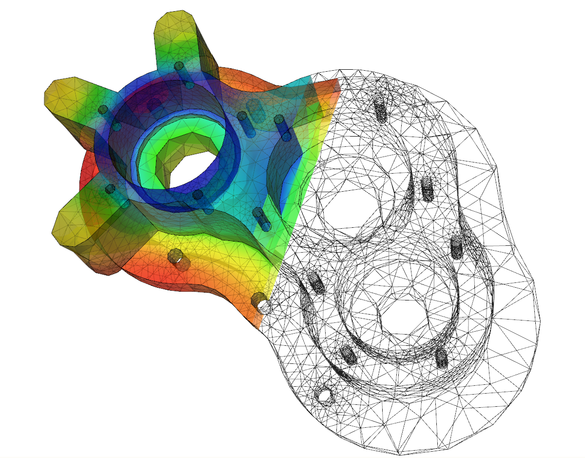 Three dimensional Finite Element Model of a mechanism.